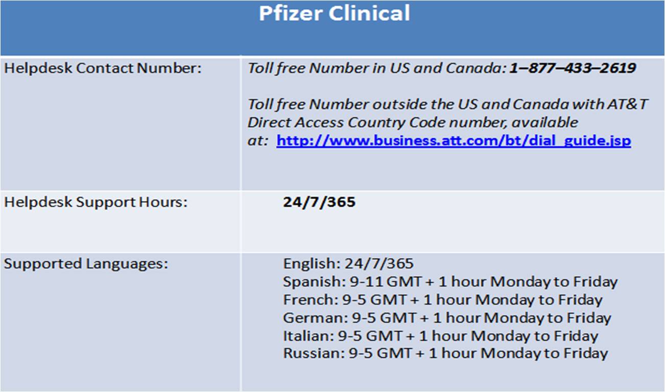 Login | Pfizer Service Desk Portal